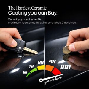 10H Ceramic coating, Detailers edition super ceramic coating