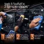 Glass Coating Super ceramic coating kit