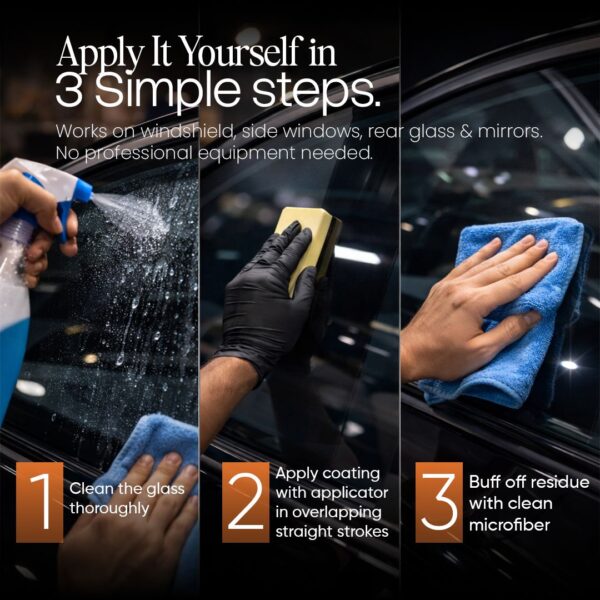 Glass Coating Super ceramic coating kit