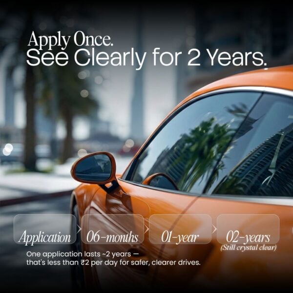 Glass Coating Super ceramic coating kit