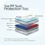 PPF coating PPF surface
